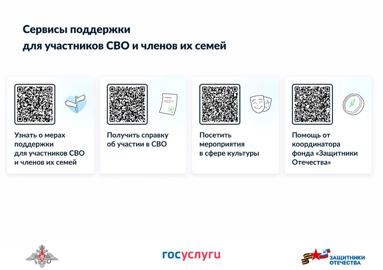Сервисы поддержки СВО